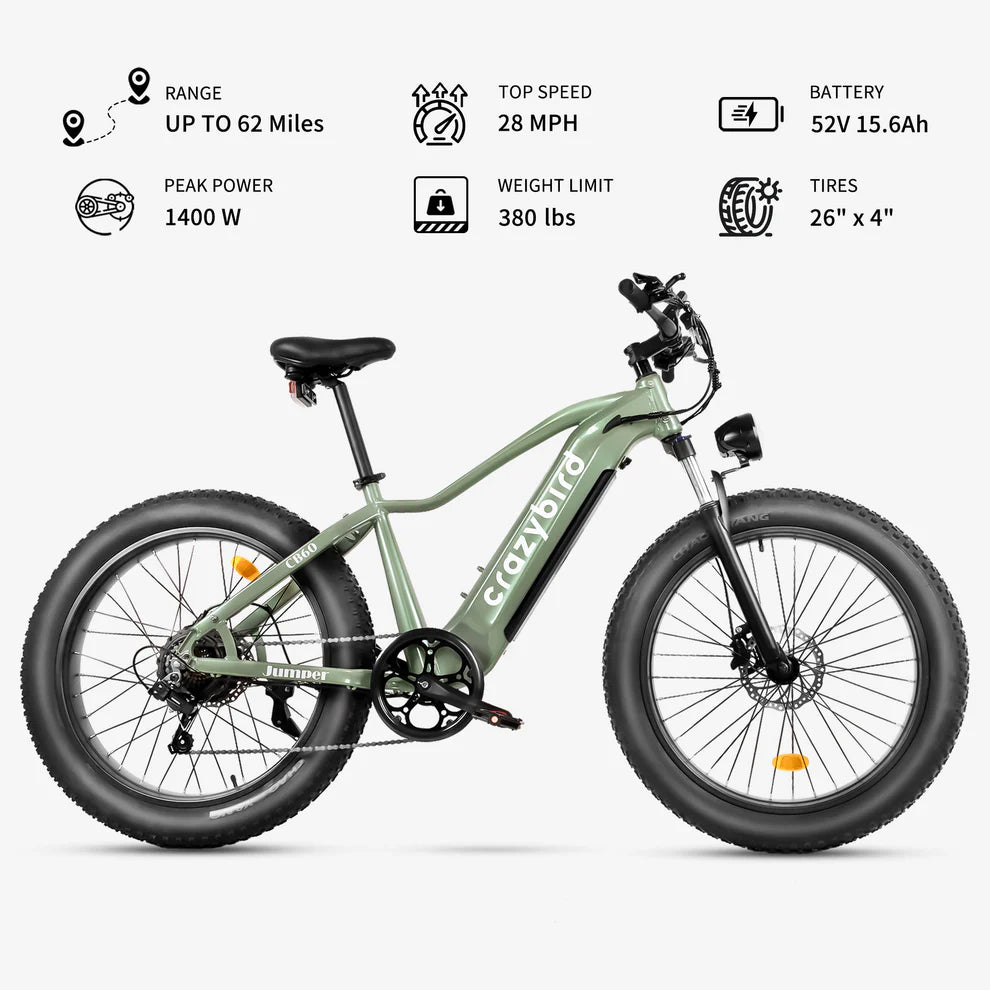 Crazybird Jumper E-Bike